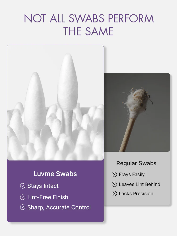 LUVME 100pcs Dual-Tip Cotton Swabs - Image 4
