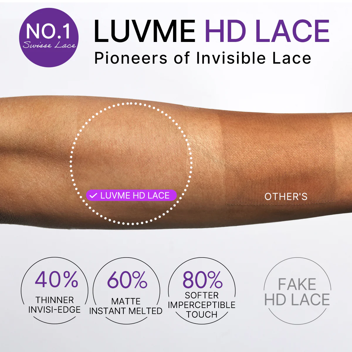 Luvme All-Day Comfort Wig 180% Density Blonde Highlight Butterfly Cut Layered Light Yaki Straight Glueless 7x6 Closure HD Lace Wig Pre-Cut Lace - Image 10