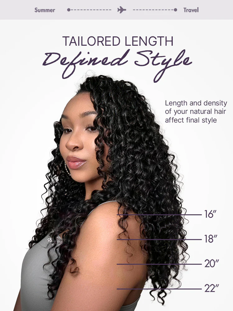 Luvme Hair-Readitress™ Pre-Separated Feather Crochet Human Hair for Miracle Knots Boho Braids | Deep Wave, Kinky Straight, and Burmese Curly Protective Style (Free Gifts Included) - US Only - Image 7