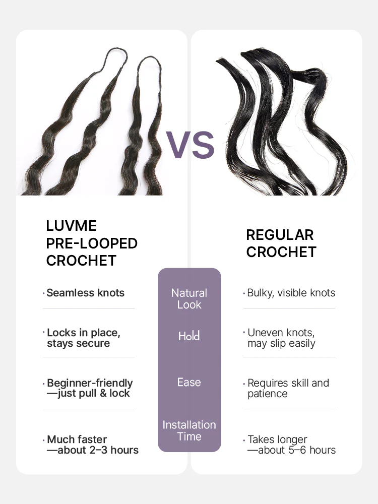 Readitress™ Pre-Separated Feather Crochet Human Hair for Miracle Knots Boho Braids | Deep Wave, Burmese Curly Protective Style (Free Gifts Included)  - US Only - Image 10