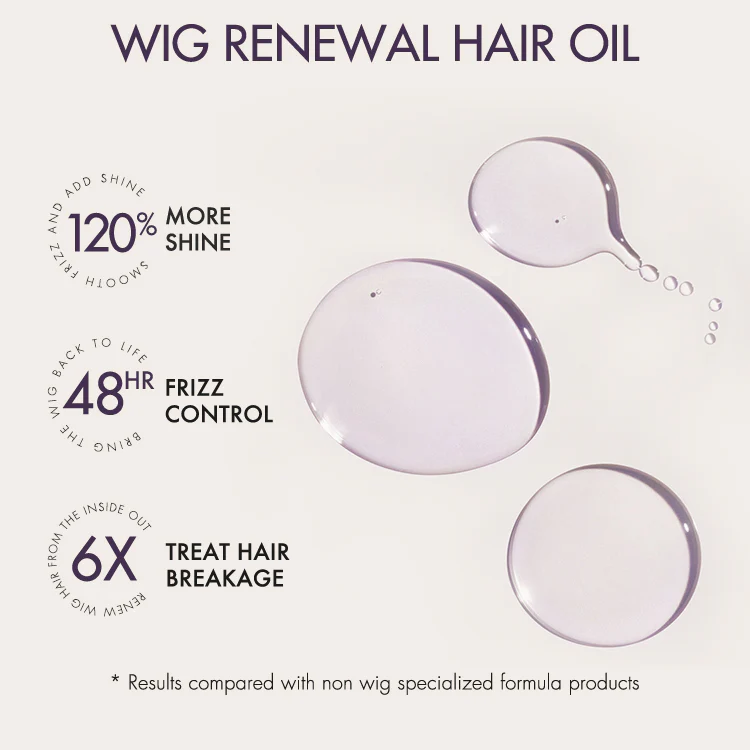 US Only | Wig Renewal Hair Oil, Repairs Dry & Damaged Hair, Boosts Shine, Controls Frizz - Image 2