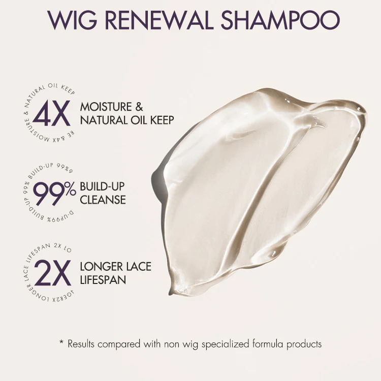 US Only | Wig Renewal Shampoo Coconut Moisture & Shine No Sulfates, Deep Cleansing - Image 2