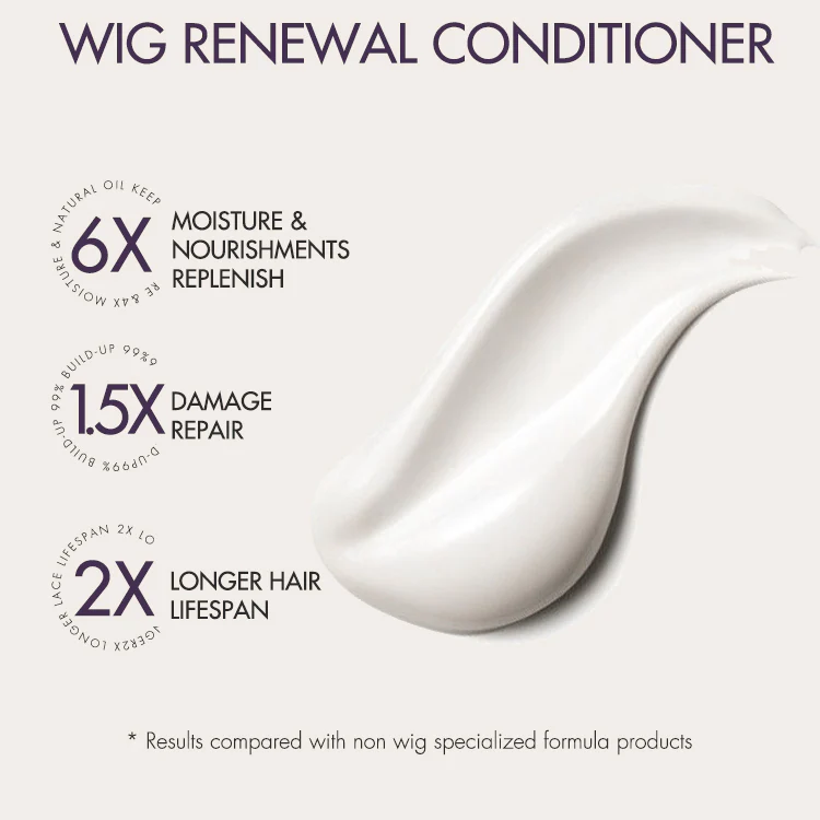 US Only | Wig Renewal Shampoo & Conditioner Set, Coconut Moisture & Effectively Cleans - Image 3